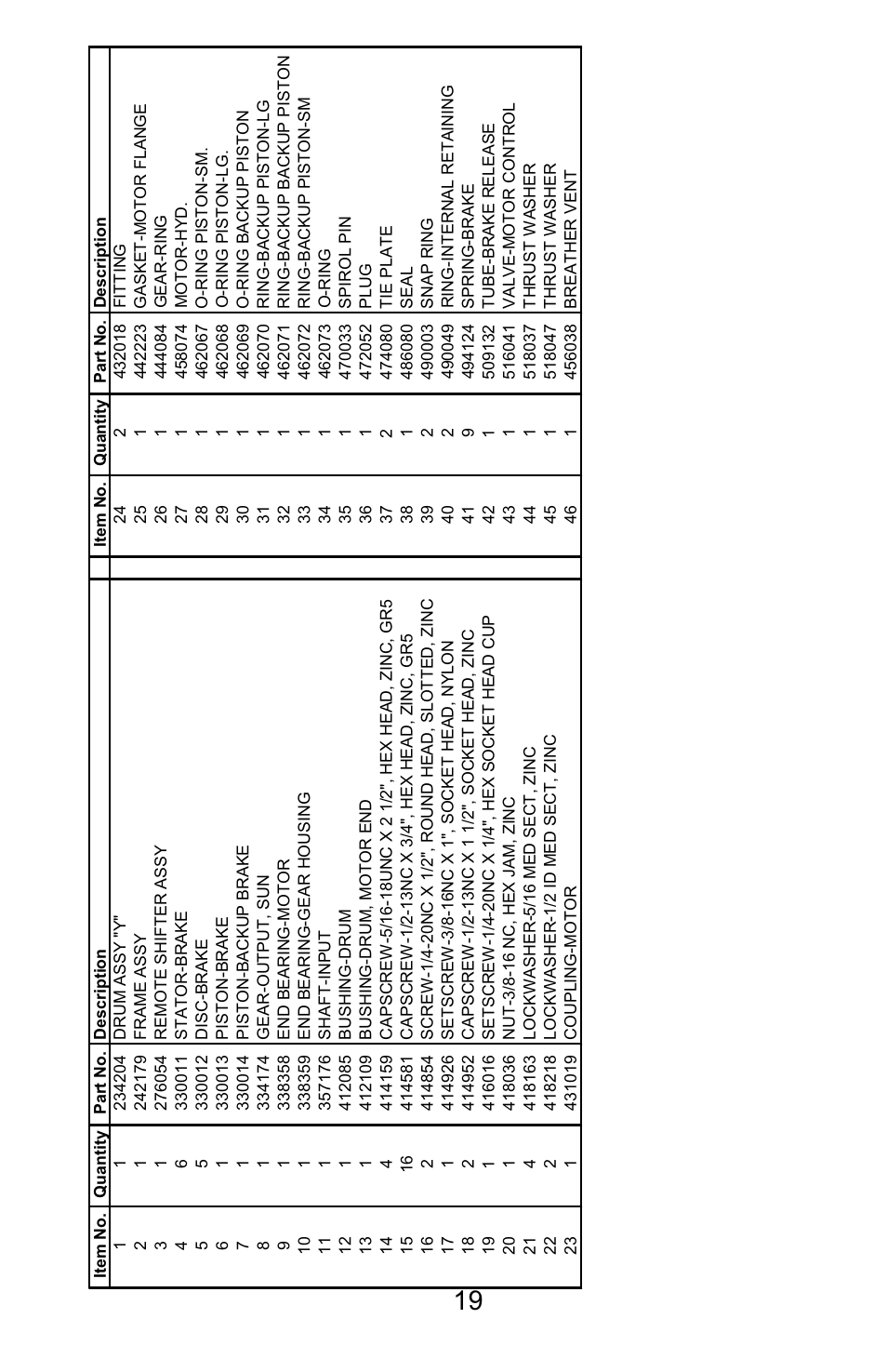 Ramsey Winch HD-P8000 W/FRAME (JERR-DAN) User Manual | Page 19 / 20