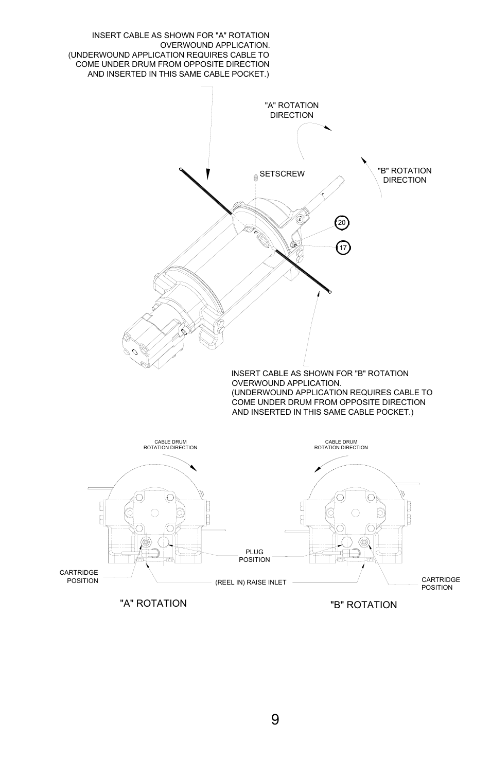 B" rotation "a" rotation | Ramsey Winch HD-P8000 W/FRAME (JERR-DAN) User Manual | Page 9 / 20