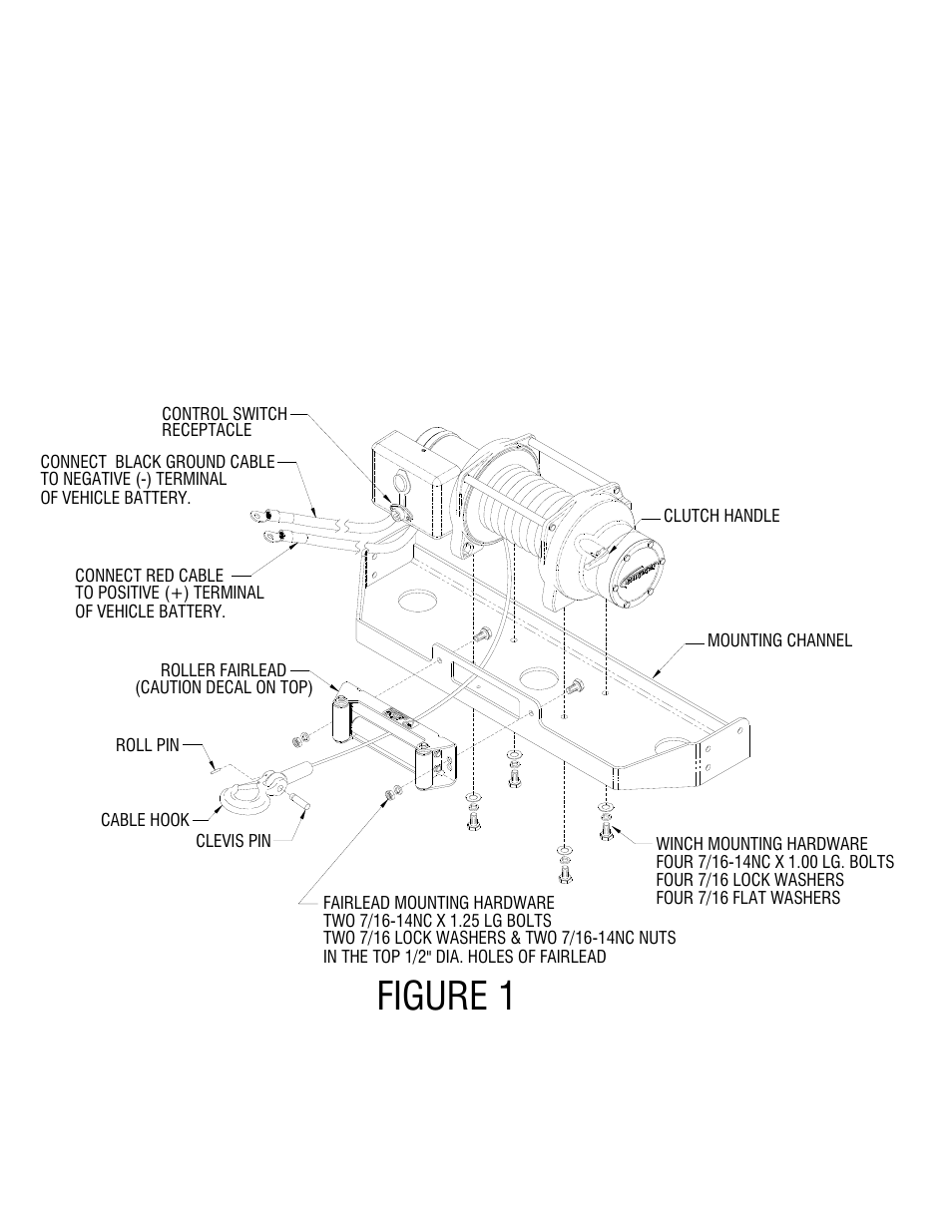 Figure 1, Installation | Ramsey Winch PATRIOT 15000 W/THERMAL PROTECTION User Manual | Page 4 / 12