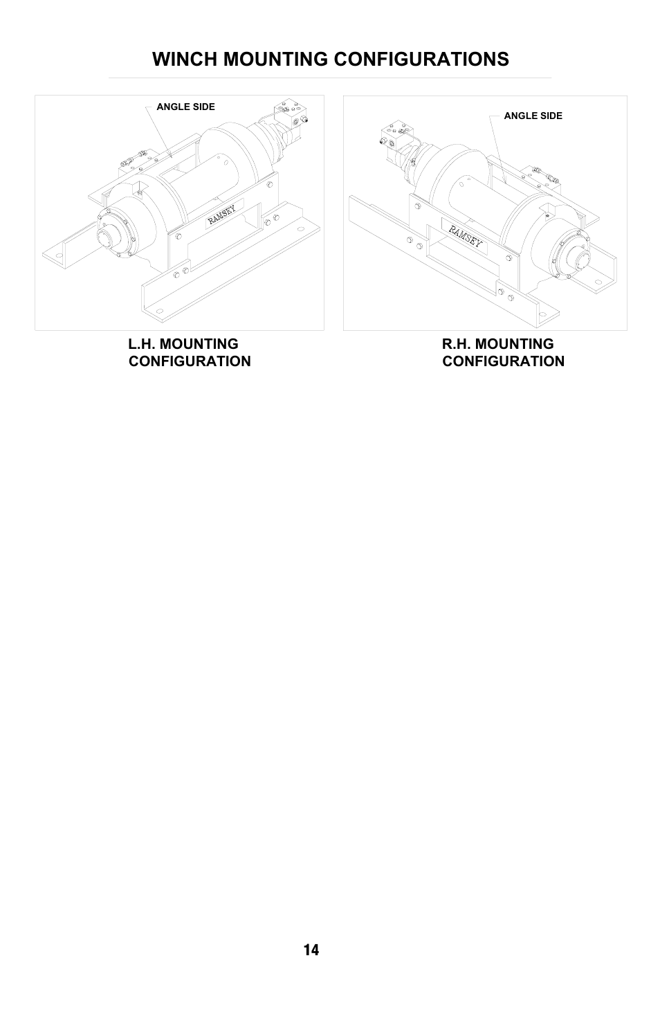 Winch mounting configurations | Ramsey Winch RPH-25000 (JERR-DAN) User Manual | Page 16 / 24