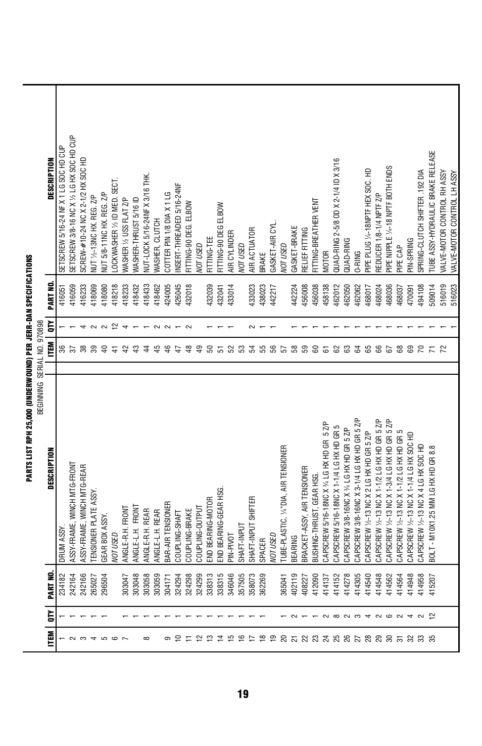 Ramsey Winch RPH-25000 (JERR-DAN) User Manual | Page 21 / 24