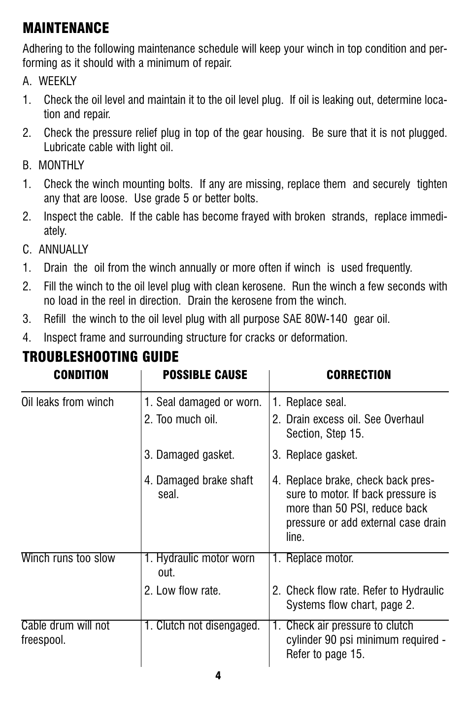 Maintenance, Troubleshooting guide | Ramsey Winch RPH-25000 (JERR-DAN) User Manual | Page 6 / 24