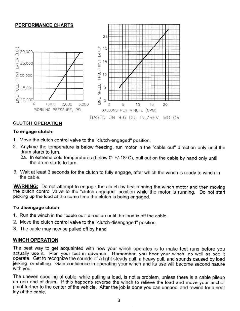 Ramsey Winch RPH-30000 for Boniface User Manual | Page 5 / 20