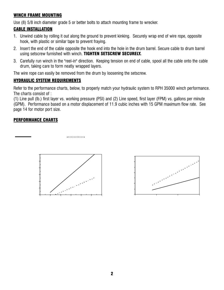 Ramsey Winch RPH-35000 W/ 2 SPEED MOTOR User Manual | Page 4 / 20