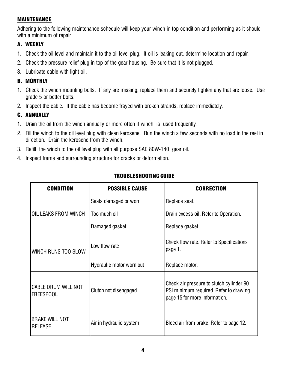 Ramsey Winch RPH-35000 W/ 2 SPEED MOTOR User Manual | Page 6 / 20