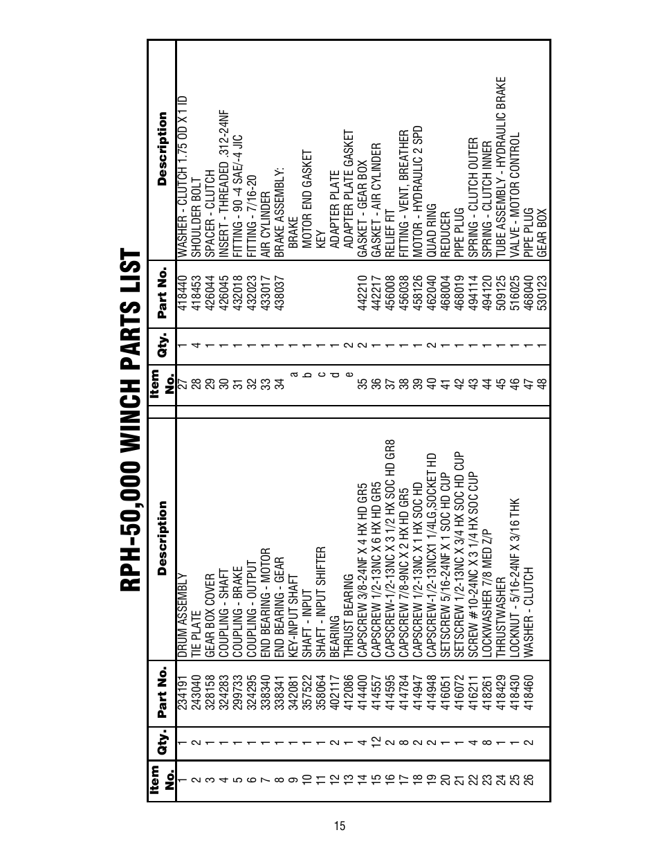 Ramsey Winch RPH-50,000 (AATAC) User Manual | Page 17 / 20