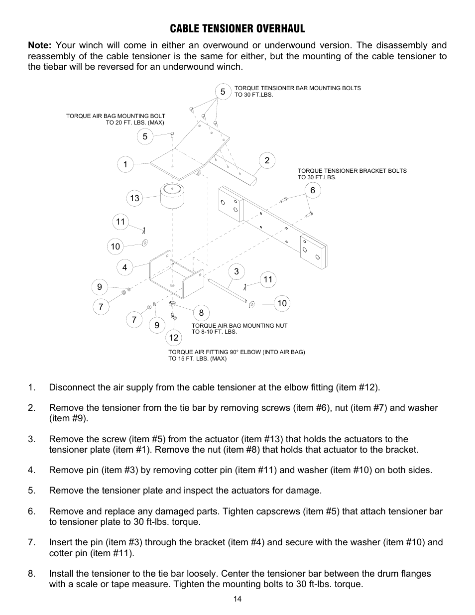 Cable tensioner overhaul | Ramsey Winch RPH-50000 LARGE FLANGE 2-SPEED W/AIR TENSIONER User Manual | Page 17 / 24