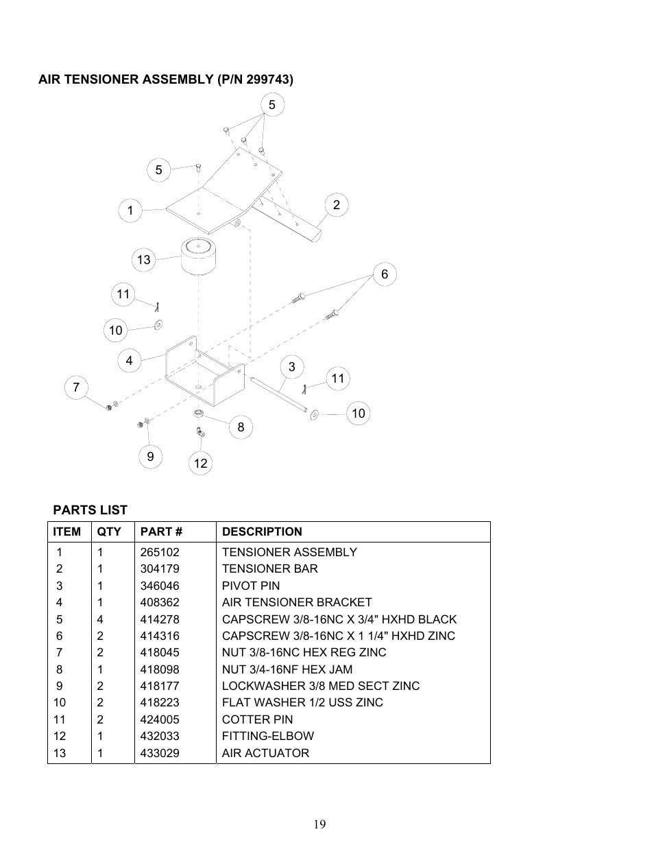 Ramsey Winch RPH-50000 LARGE FLANGE 2-SPEED W/AIR TENSIONER User Manual | Page 22 / 24