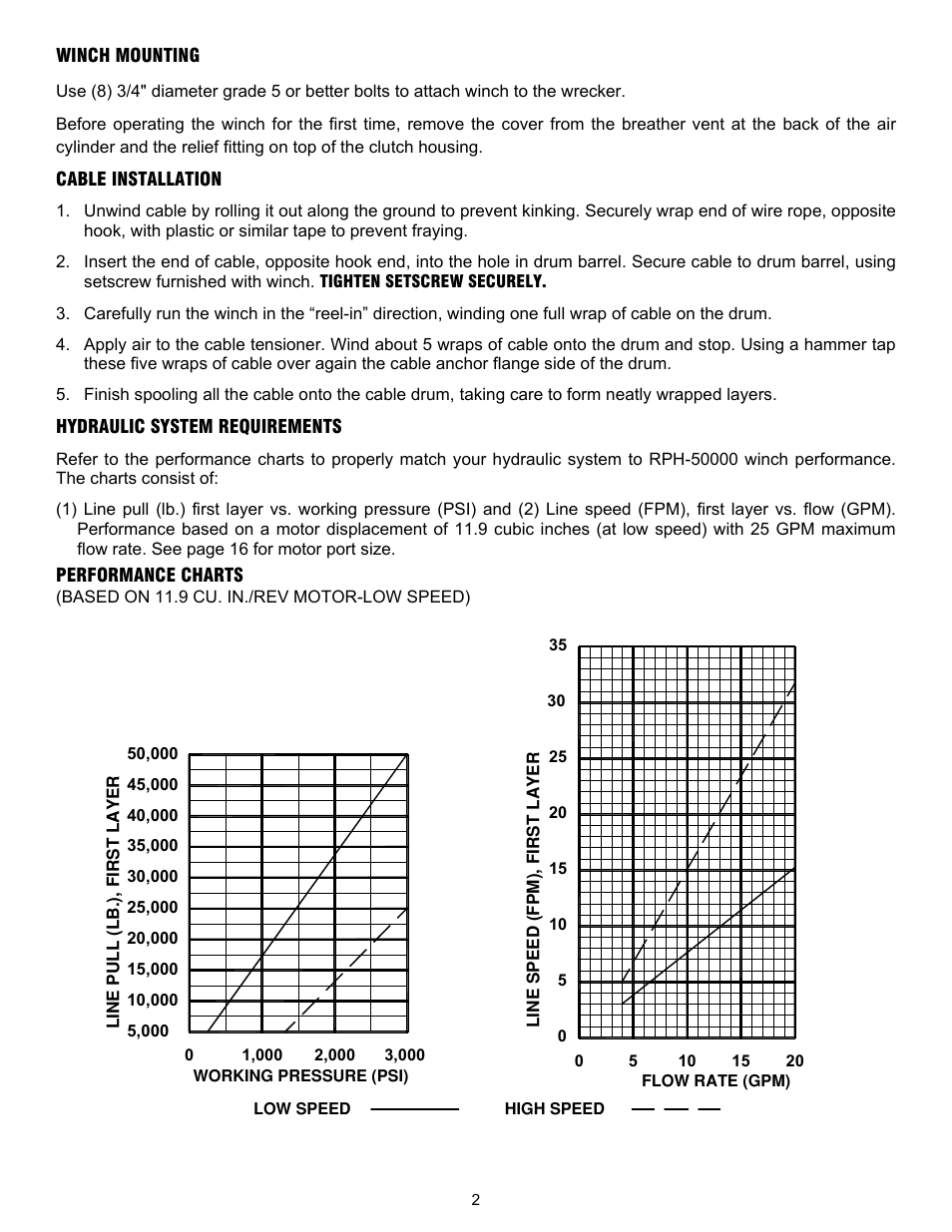 Ramsey Winch RPH-50000 LARGE FLANGE 2-SPEED W/AIR TENSIONER User Manual | Page 5 / 24