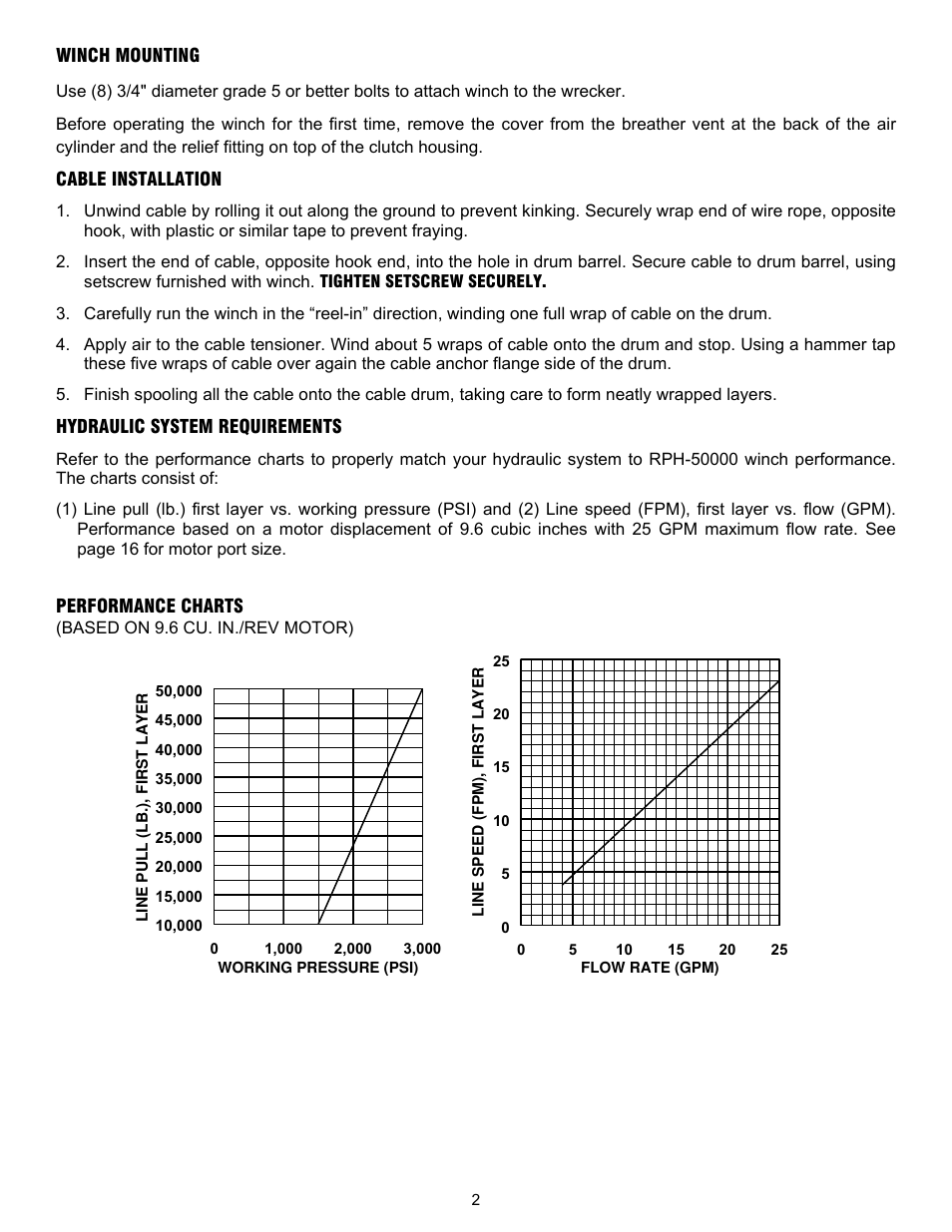 Ramsey Winch RPH-50000 LARGE FLANGE W/AIR TENSIONER (OBSOLETE) User Manual | Page 5 / 24