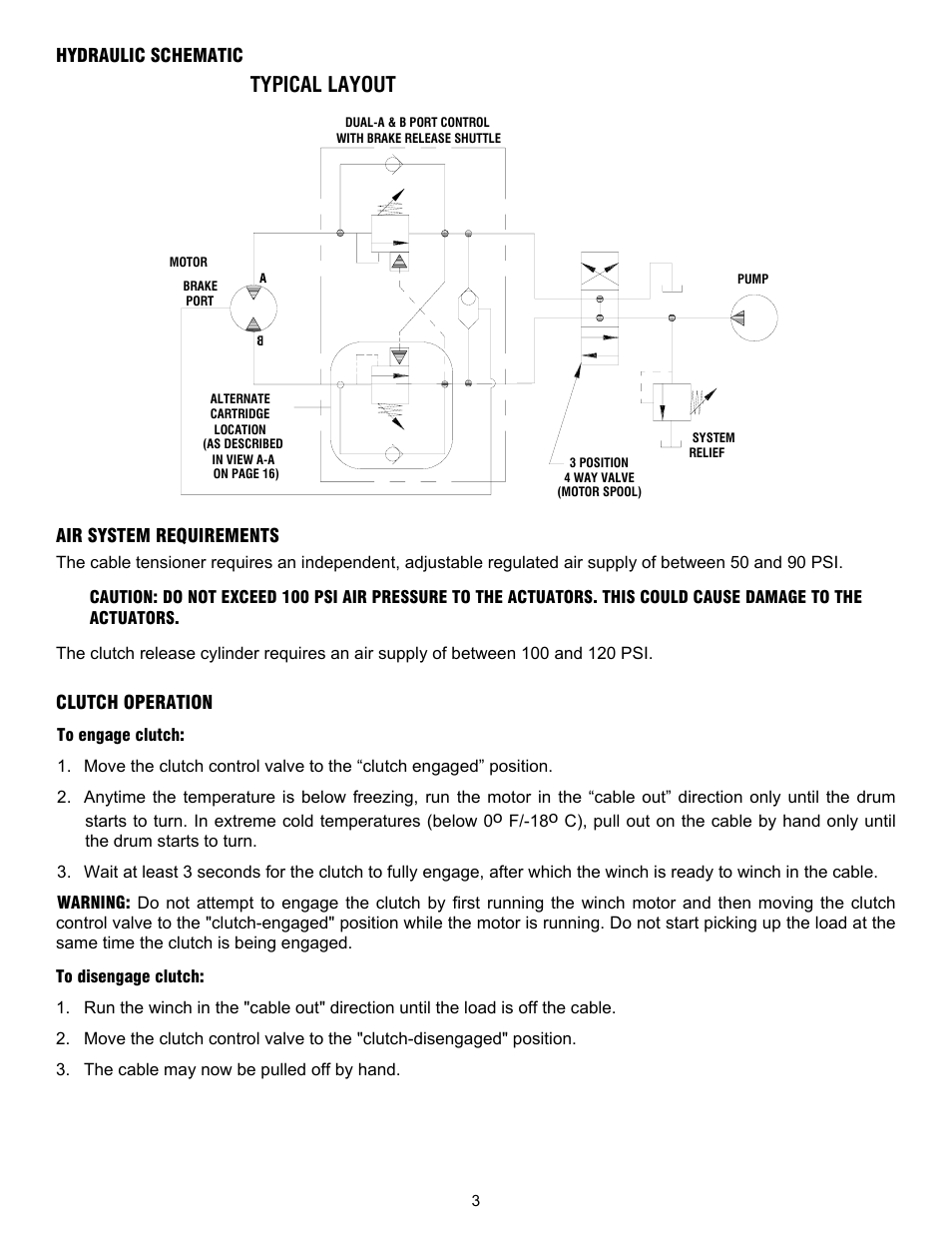 Typical layout | Ramsey Winch RPH-50000 LARGE FLANGE W/AIR TENSIONER (OBSOLETE) User Manual | Page 6 / 24