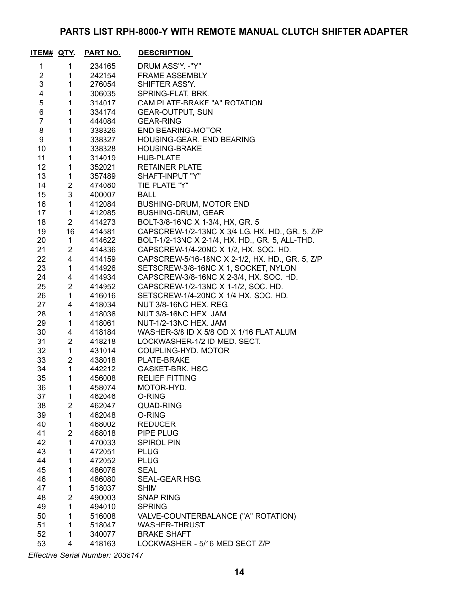 Ramsey Winch RPH-8000Y (JERR-DAN) User Manual | Page 16 / 20