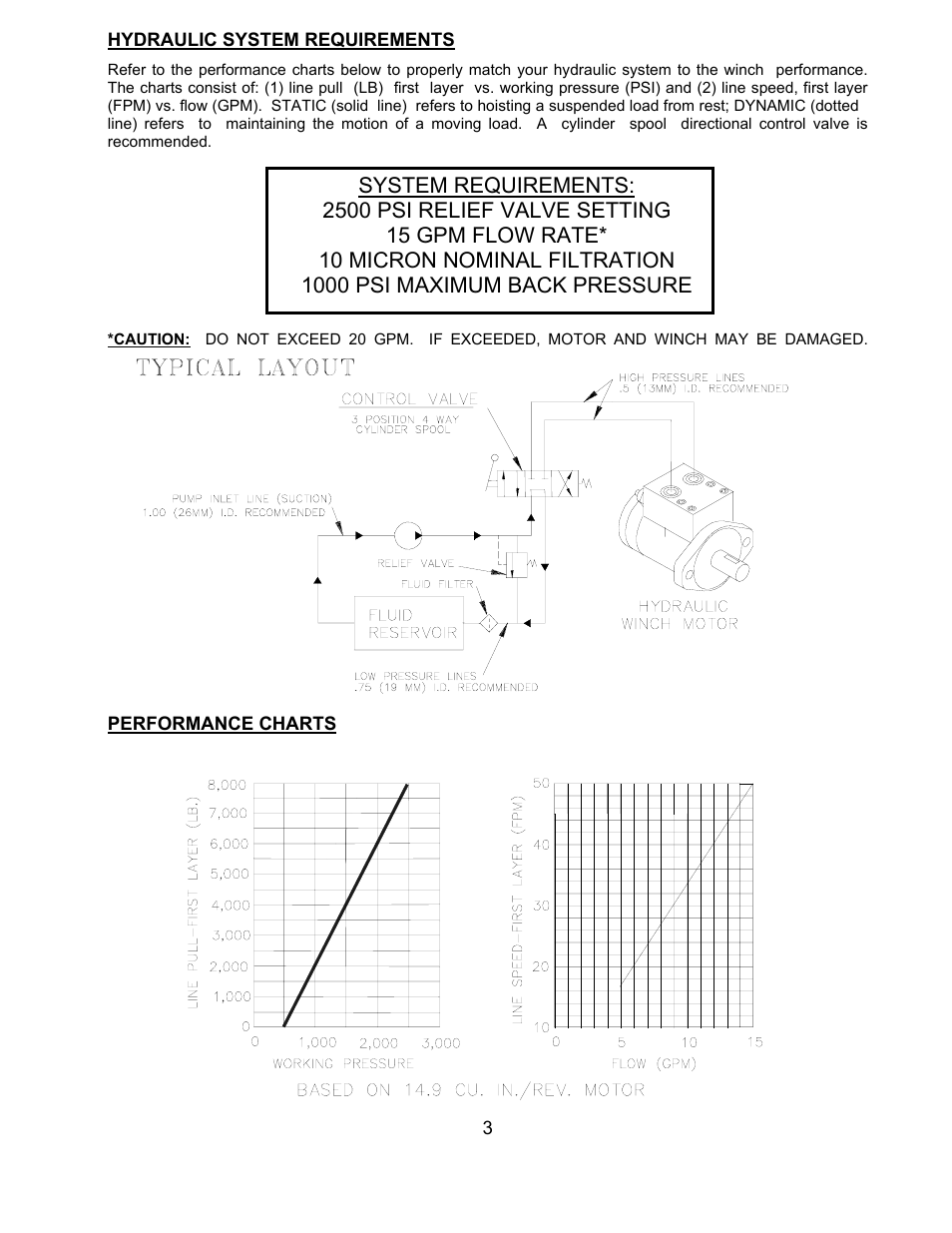 Ramsey Winch RPH-8000Y (JERR-DAN) User Manual | Page 5 / 20