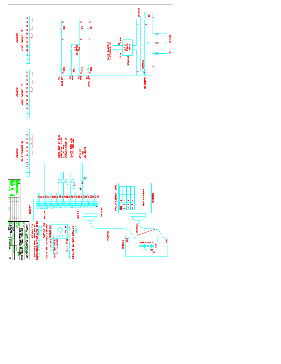 Rapid-Air AIR FEED / CUT-TO-LENGTH WITH KEYPAD User Manual | Page 21 / 21