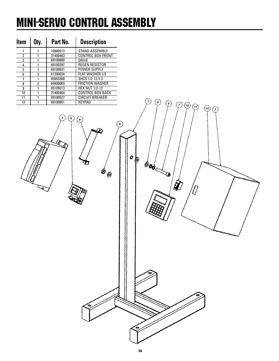 Mini-servo control assembly, Item......qty.........part.no..........description | Rapid-Air MINI-SERVO FEED: MS2, MS4 & MS8. 115vac, 1ph, 60hz User Manual | Page 14 / 18