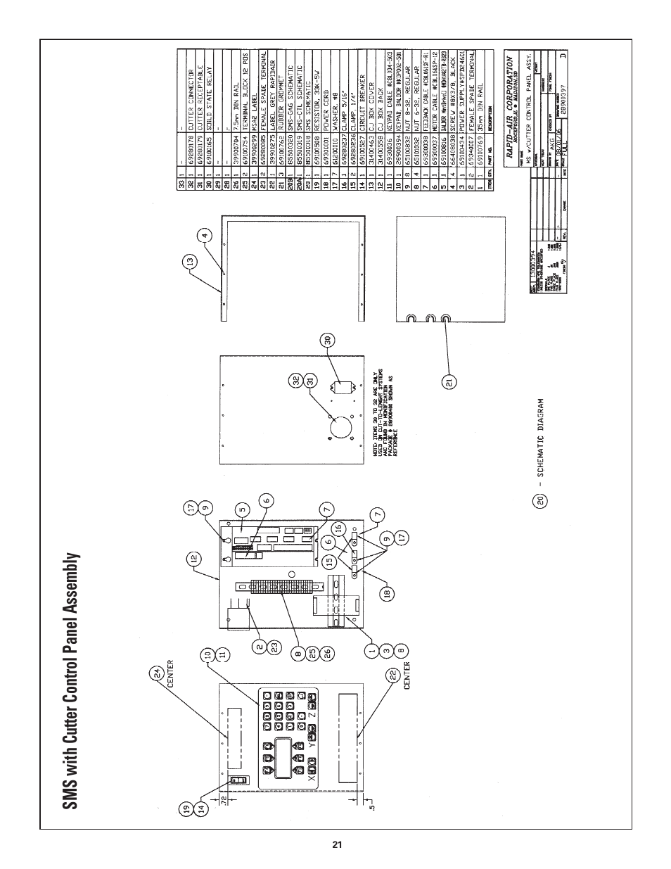 Sms with cutter control panel assembly | Rapid-Air SMART MINI-SERVO FEED CUT-TO-LENGTH: SMS2, SMS4, SMS8 User Manual | Page 21 / 23