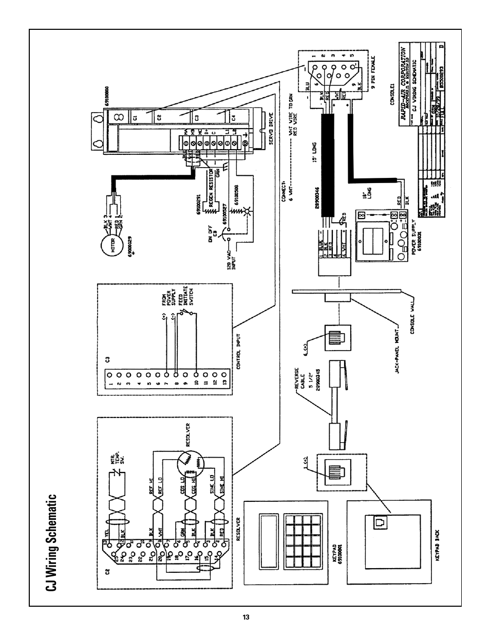 Rapid-Air SERVO FEED: 104CJ, 108CJ, 106CJ, 112CJ User Manual | Page 13 / 16