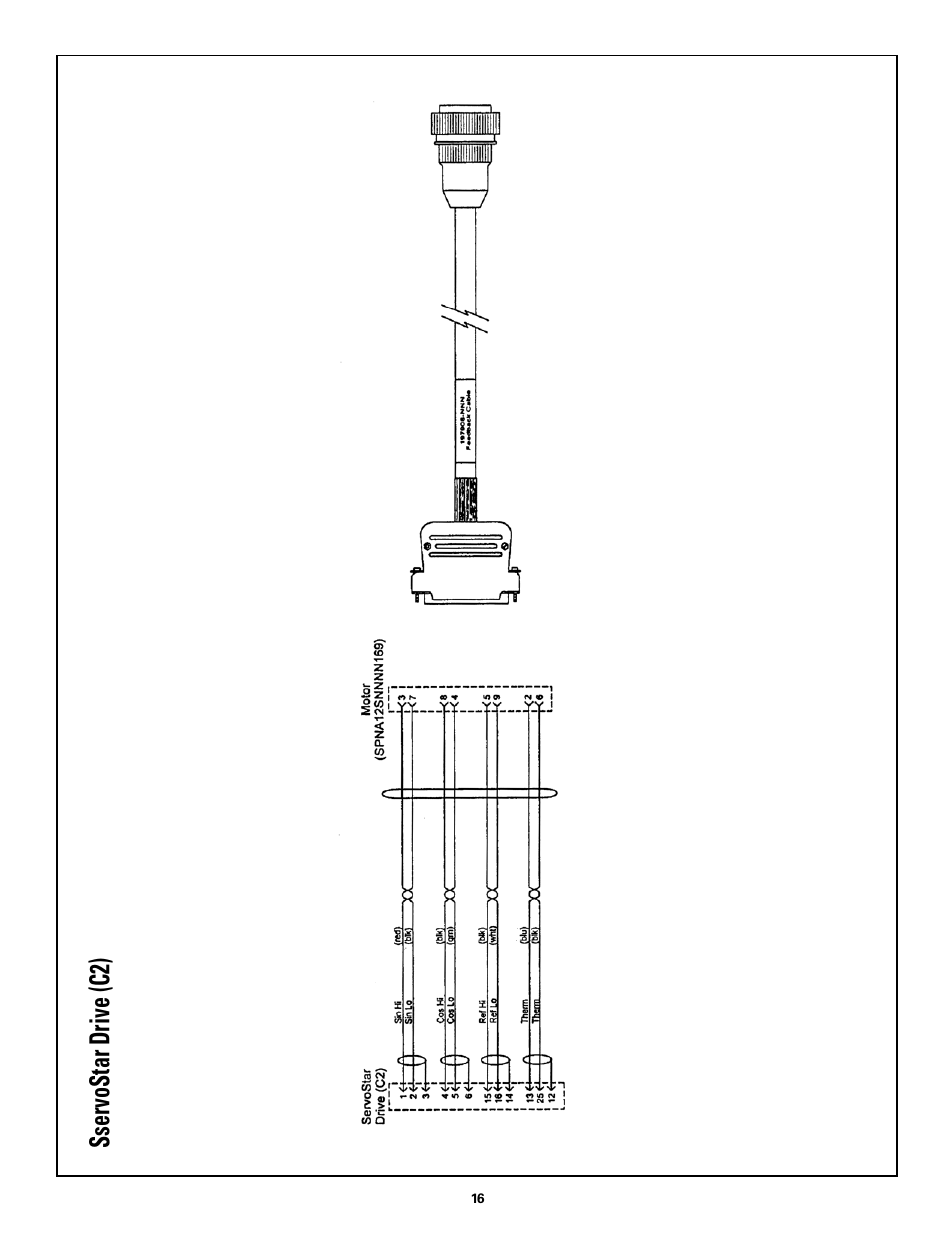 Rapid-Air SERVO FEED: 104CJ, 108CJ, 106CJ, 112CJ User Manual | Page 16 / 16