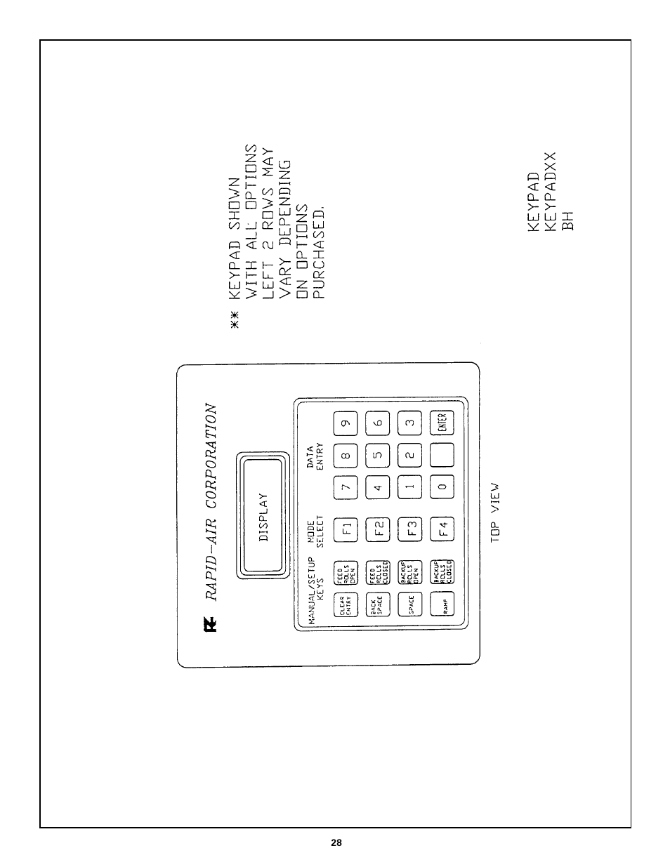 Rapid-Air SERVO FEED: 100C, 100D series User Manual | Page 28 / 37