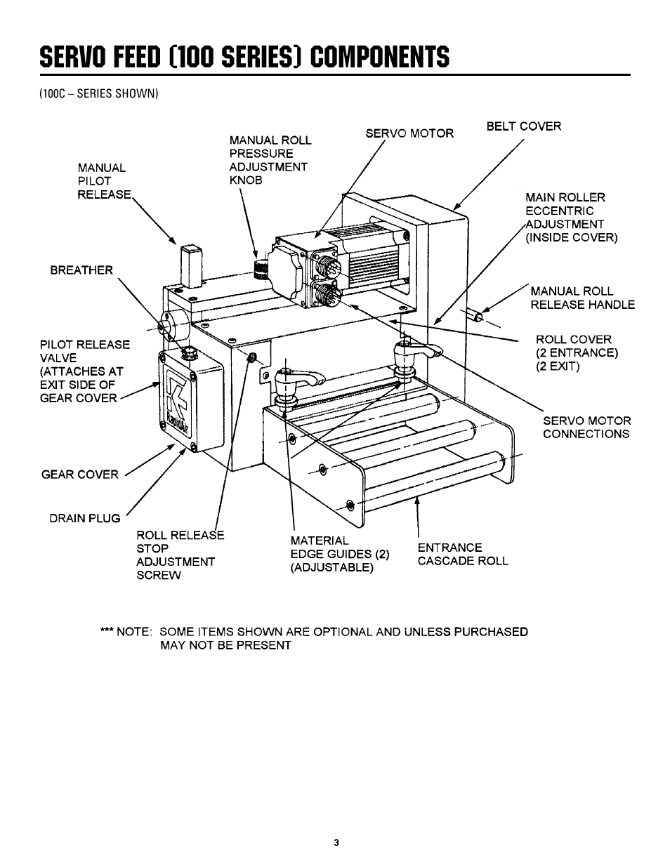 Servo feed (100 series) components | Rapid-Air SERVO FEED: 100C, 100D series User Manual | Page 3 / 37