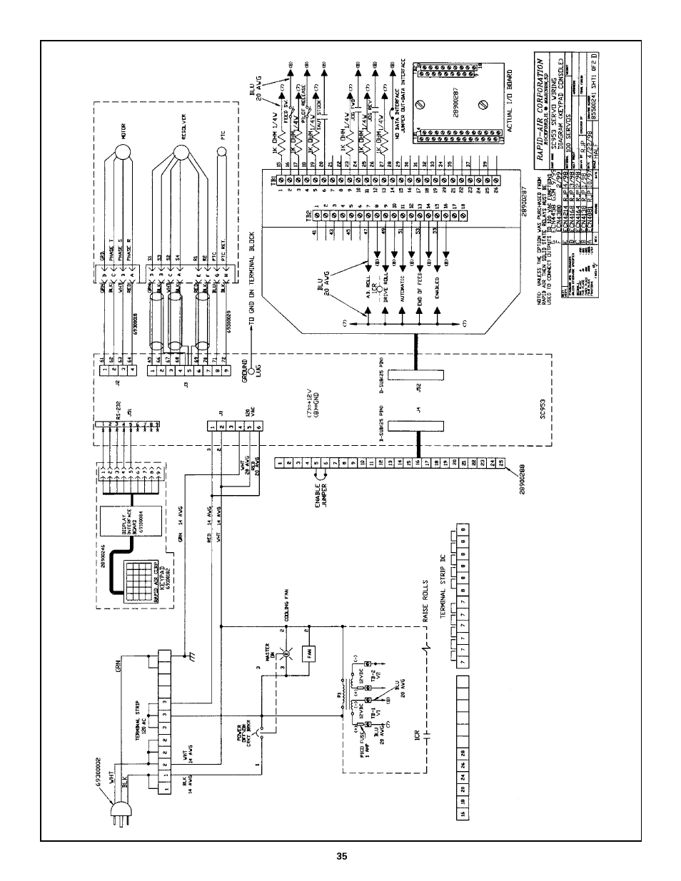 Rapid-Air SERVO FEED: 100C, 100D series User Manual | Page 35 / 37