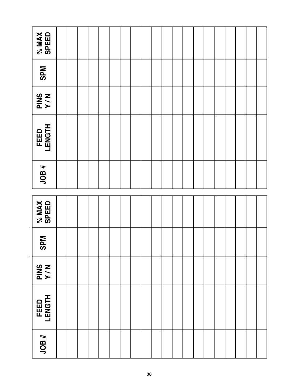 Rapid-Air SERVO FEED: 100C, 100D series User Manual | Page 36 / 37