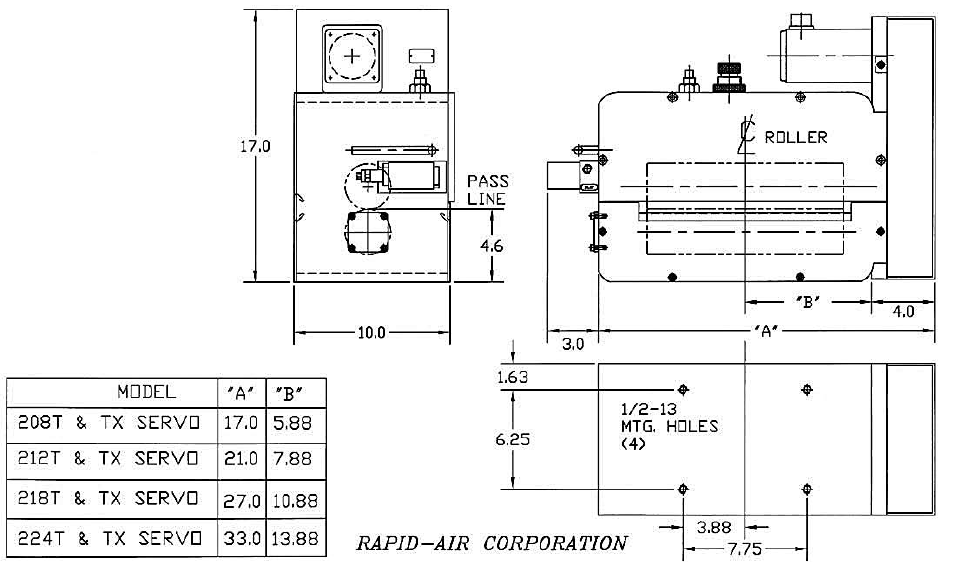 Rapid-Air SERVO FEED: 200T & TX User Manual | Page 36 / 44