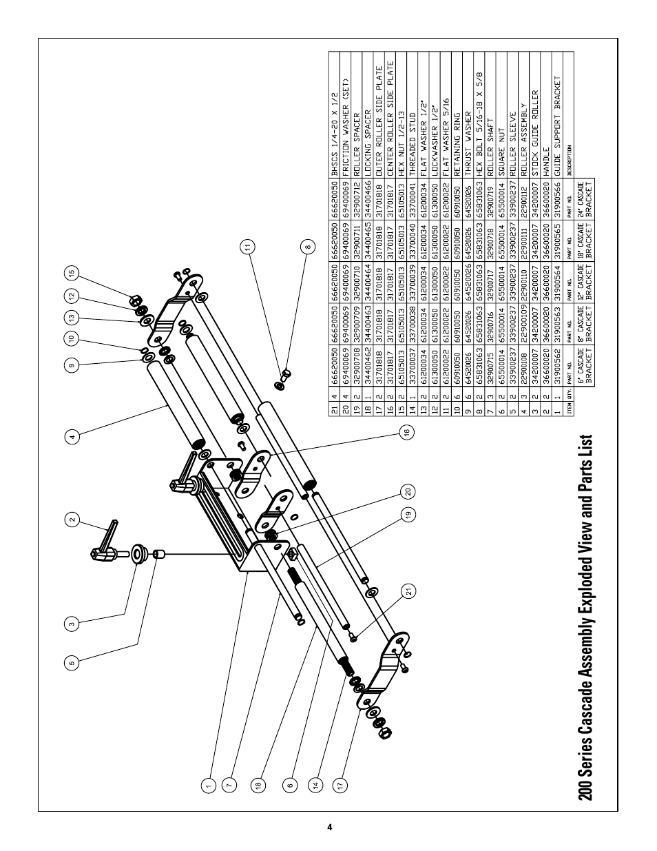 Rapid-Air SERVO FEED: 200T & TX User Manual | Page 44 / 44