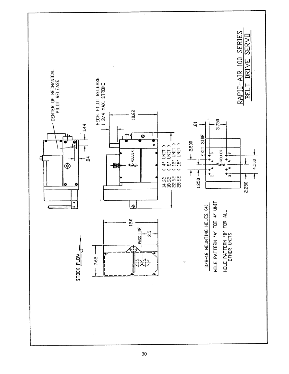 Rapid-Air SERVO FEED WITH CUT-TO-LENGTH: 100, 200 & 300 SERIES User Manual | Page 31 / 41