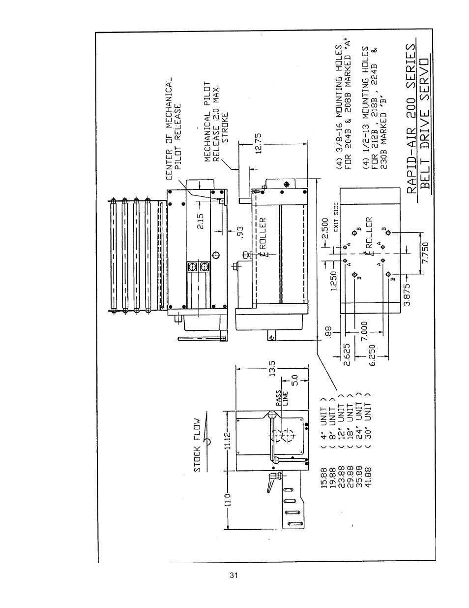 Rapid-Air SERVO FEED WITH CUT-TO-LENGTH: 100, 200 & 300 SERIES User Manual | Page 32 / 41