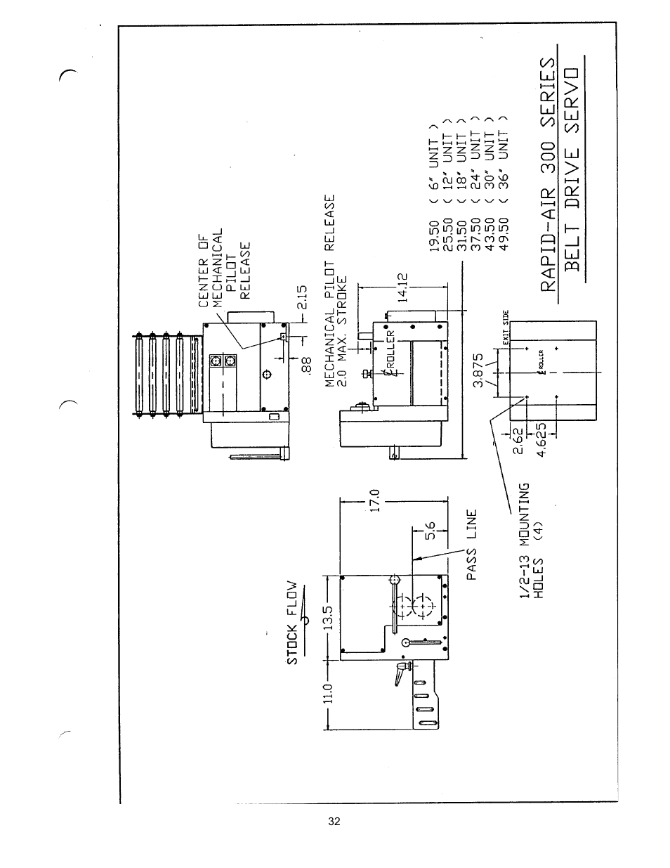 Rapid-Air SERVO FEED WITH CUT-TO-LENGTH: 100, 200 & 300 SERIES User Manual | Page 33 / 41