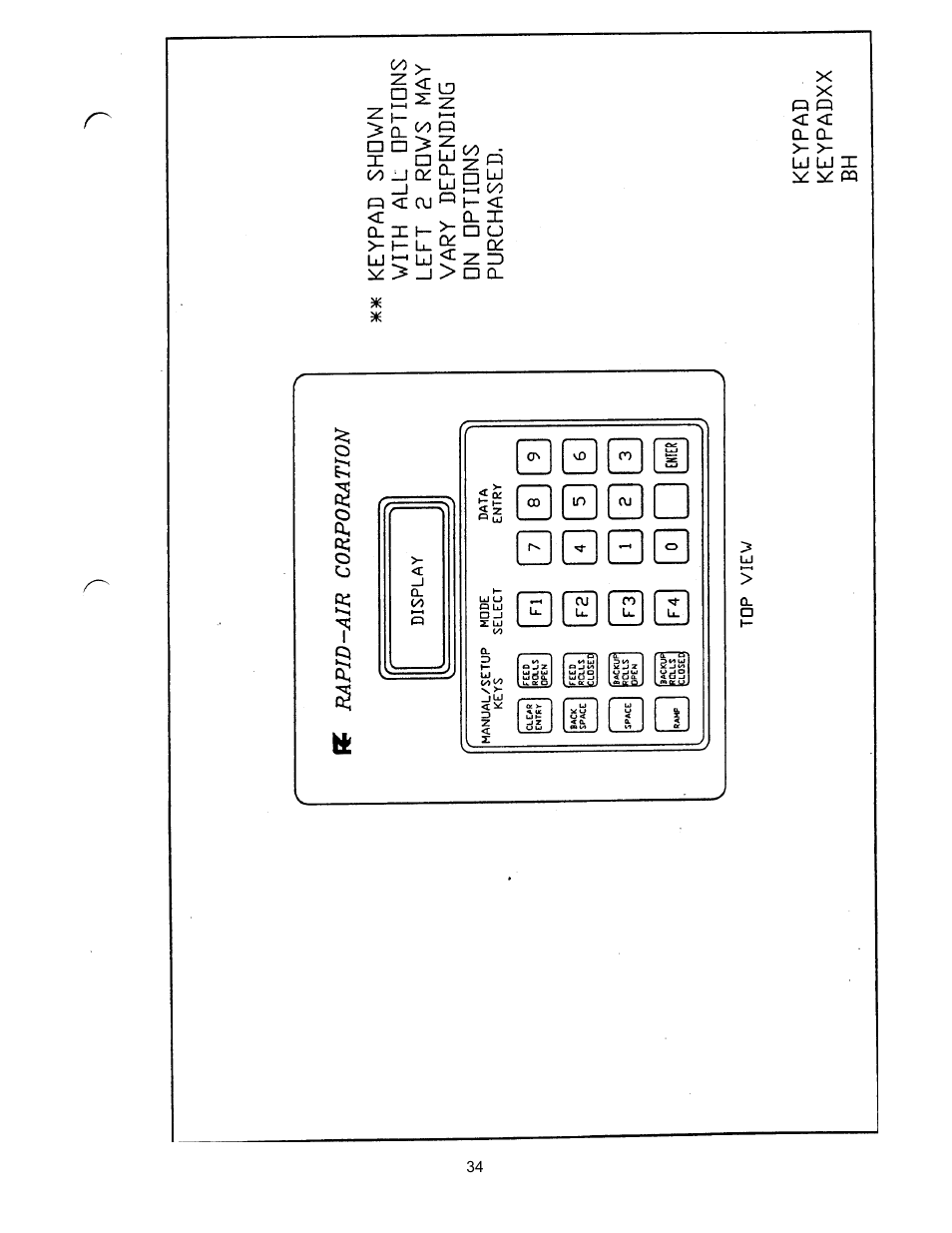 Rapid-Air SERVO FEED WITH CUT-TO-LENGTH: 100, 200 & 300 SERIES User Manual | Page 35 / 41