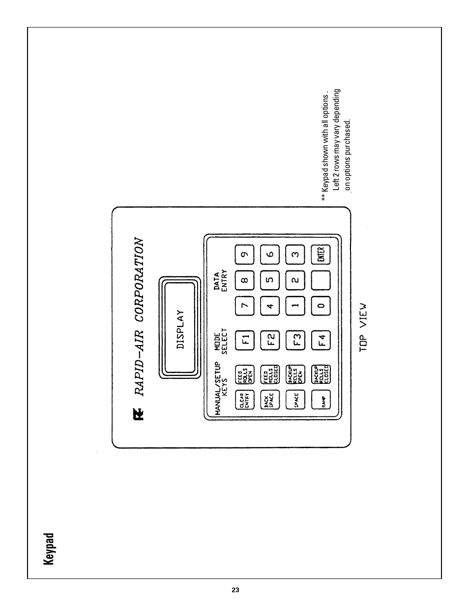 Keypad | Rapid-Air SERVO FEED / RAPID MASTER User Manual | Page 23 / 26