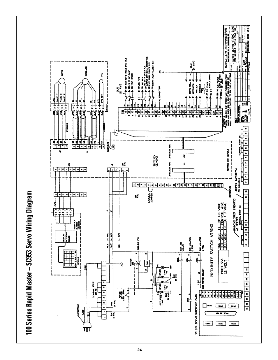 Rapid-Air SERVO FEED / RAPID MASTER User Manual | Page 24 / 26