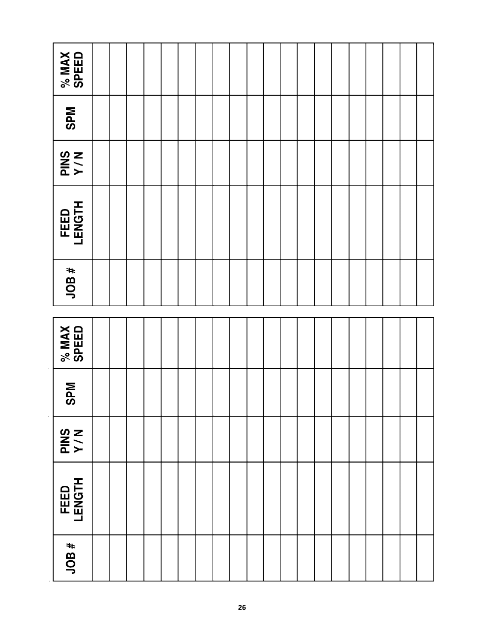 Rapid-Air SERVO FEED / RAPID MASTER User Manual | Page 26 / 26
