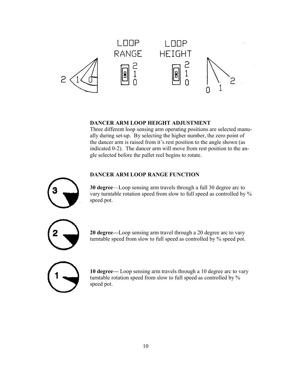 Rapid-Air STRAIGHTENER: SBX SERIES (ADJUSTABLE PLATEN STOCK STRAIGHTENER – INCLUDES SA3 THROUGH SCX) User Manual | Page 10 / 33