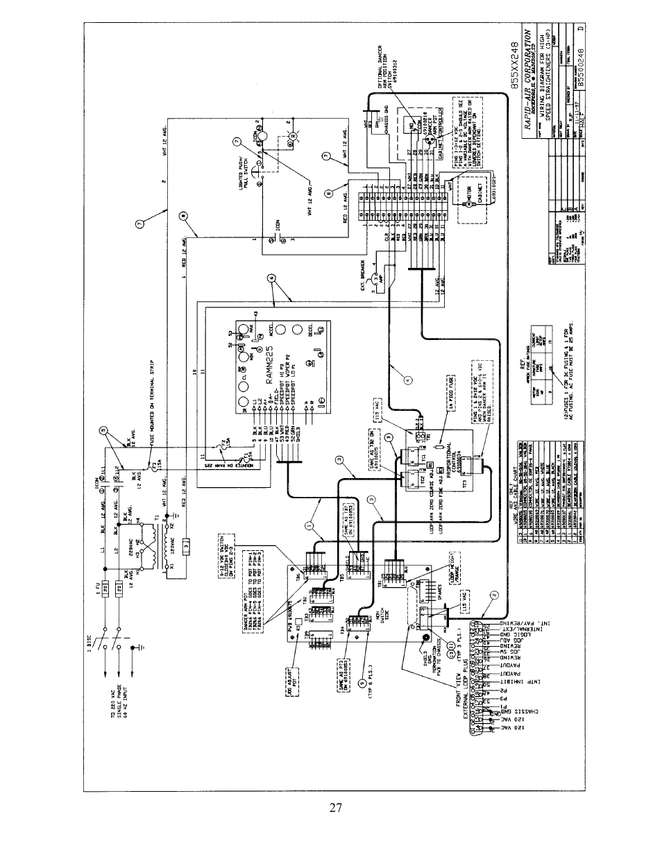 Rapid-Air STRAIGHTENER: SBX SERIES (ADJUSTABLE PLATEN STOCK STRAIGHTENER – INCLUDES SA3 THROUGH SCX) User Manual | Page 27 / 33