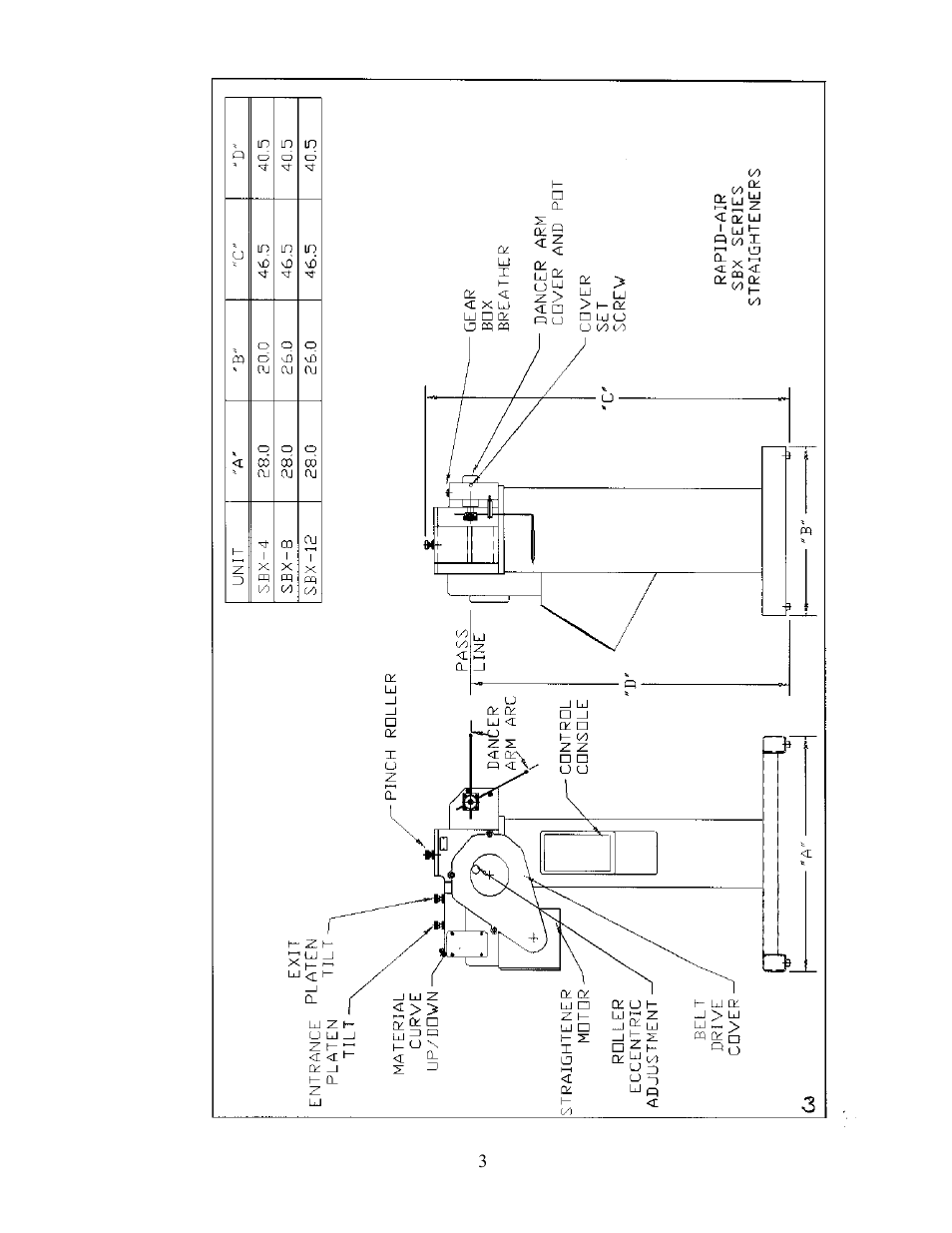 Rapid-Air STRAIGHTENER: SBX SERIES (ADJUSTABLE PLATEN STOCK STRAIGHTENER – INCLUDES SA3 THROUGH SCX) User Manual | Page 3 / 33