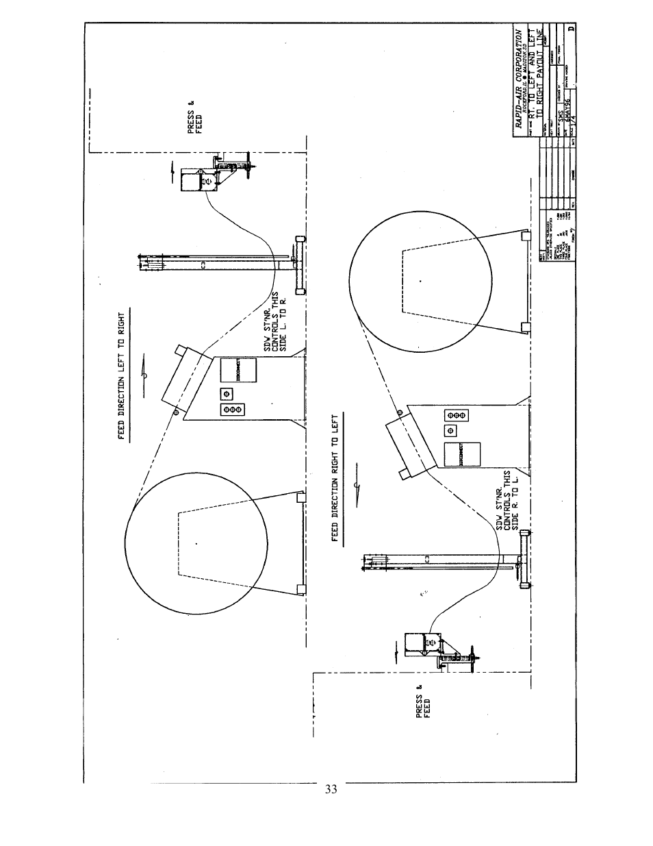 Rapid-Air STRAIGHTENER: SBX SERIES (ADJUSTABLE PLATEN STOCK STRAIGHTENER – INCLUDES SA3 THROUGH SCX) User Manual | Page 33 / 33
