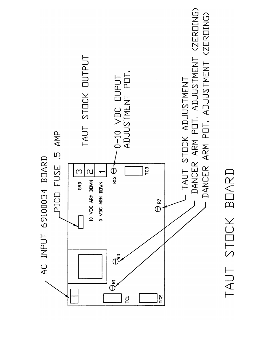 Rapid-Air STRAIGHTENER: SBX, SCX & SD SERIES User Manual | Page 19 / 41