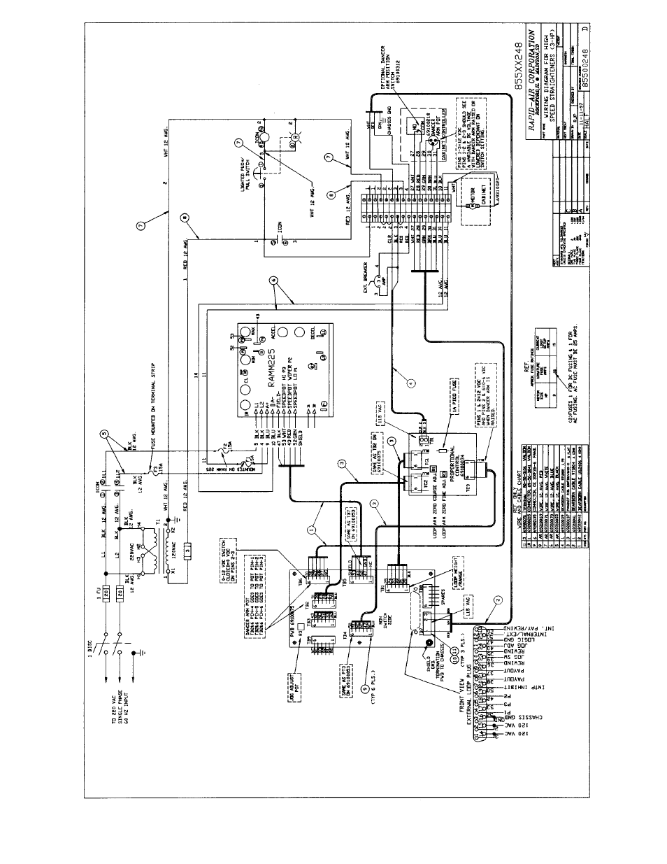 Rapid-Air STRAIGHTENER: SBX, SCX & SD SERIES User Manual | Page 29 / 41
