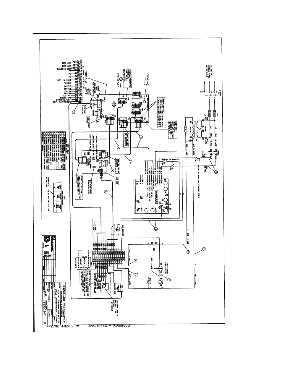 Rapid-Air STRAIGHTENER: SBX, SCX & SD SERIES User Manual | Page 31 / 41