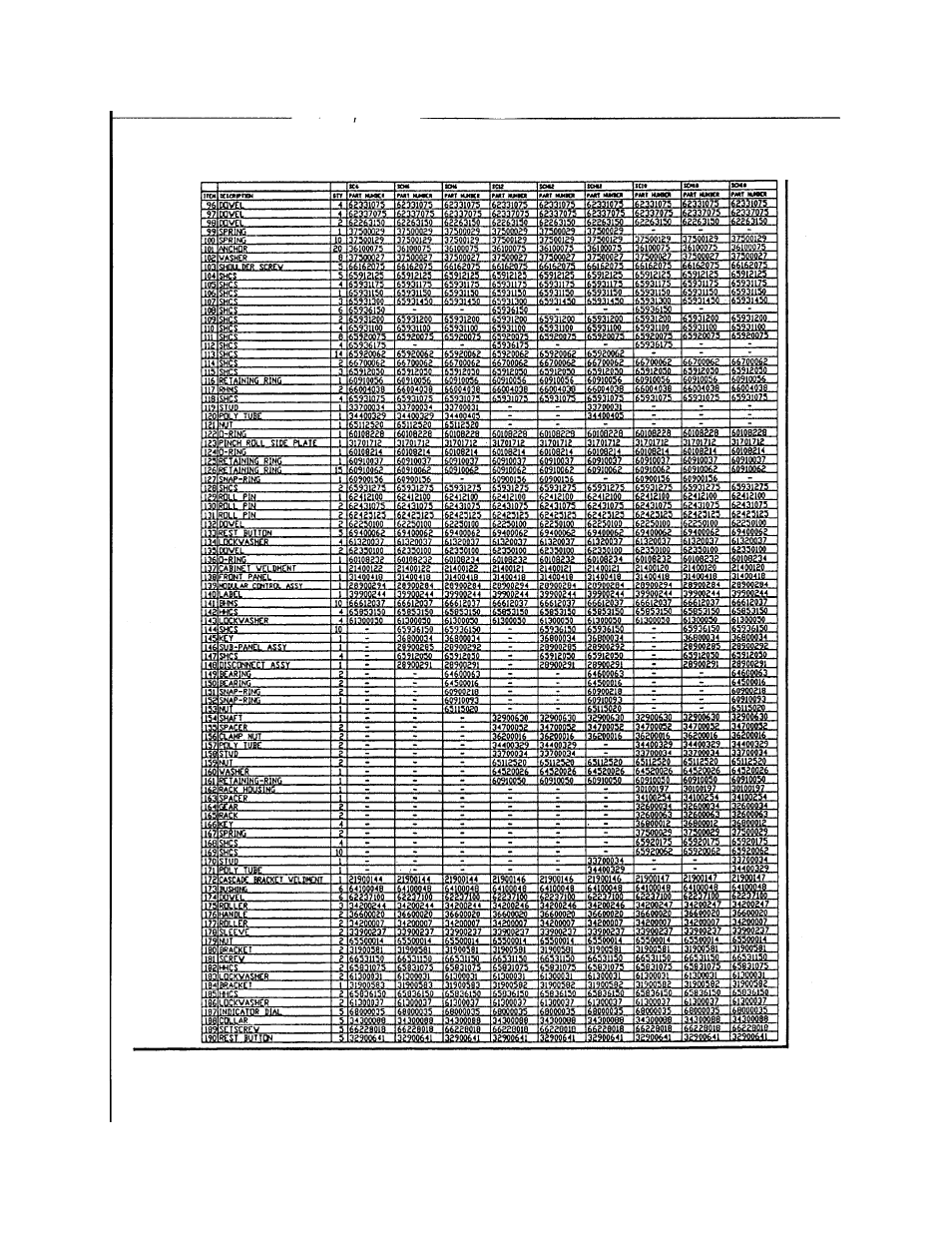 Rapid-Air STRAIGHTENER: SBX, SCX & SD SERIES User Manual | Page 34 / 41