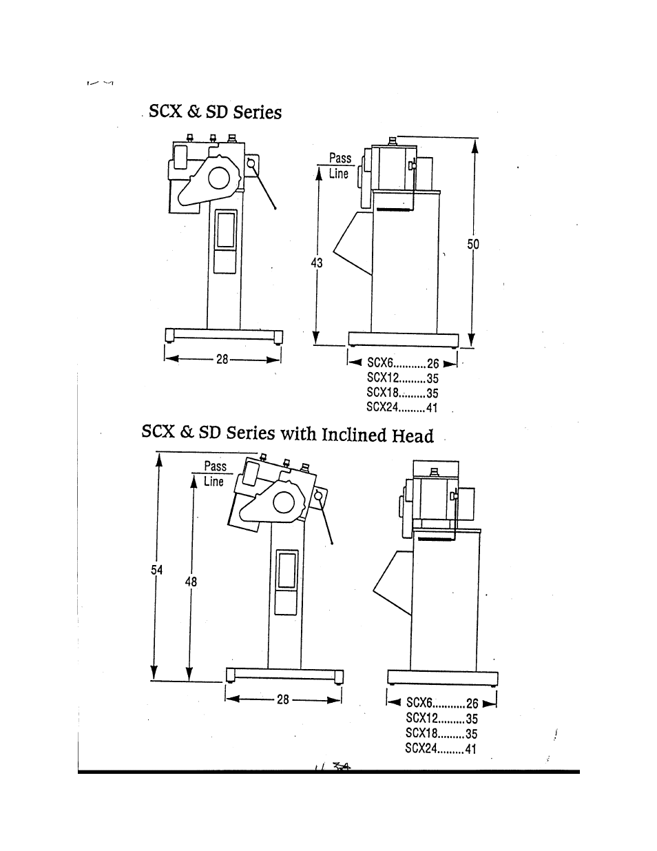 Rapid-Air STRAIGHTENER: SBX, SCX & SD SERIES User Manual | Page 4 / 41