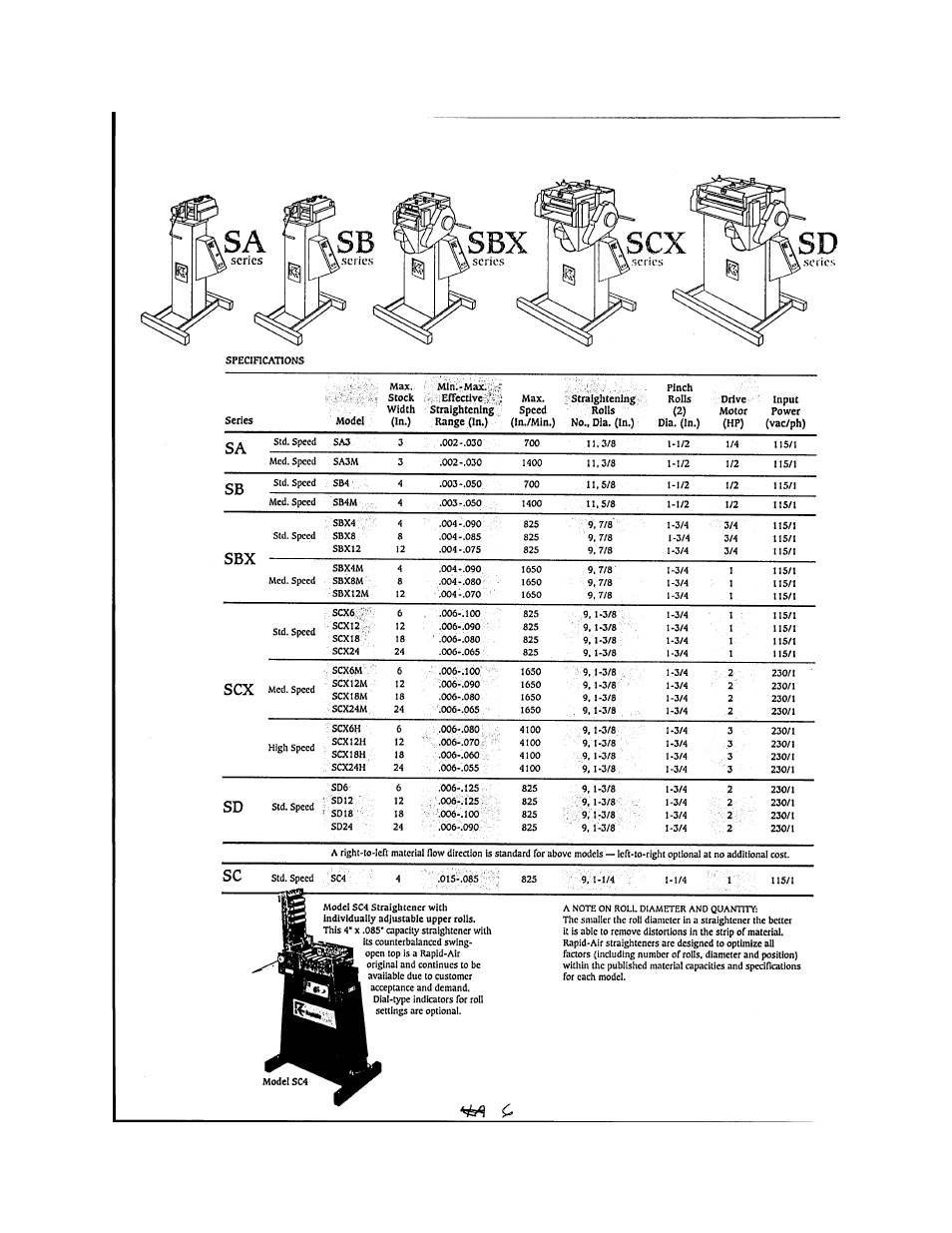 Rapid-Air STRAIGHTENER: SBX, SCX & SD SERIES User Manual | Page 6 / 41