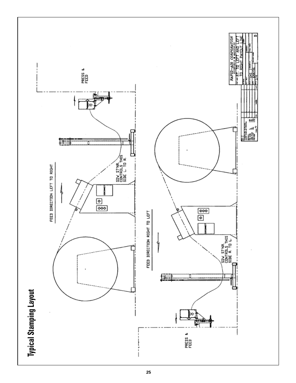 Typical stamping layout | Rapid-Air STRAIGHTENER: SC SERIES User Manual | Page 25 / 25
