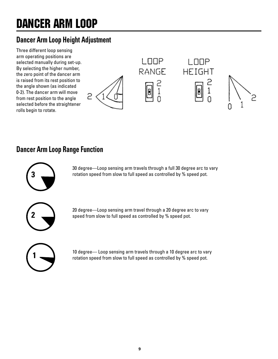 Dancer arm loop, Dancer arm loop height adjustment, Dancer arm loop range function | Rapid-Air STRAIGHTENER: SC SERIES User Manual | Page 9 / 25