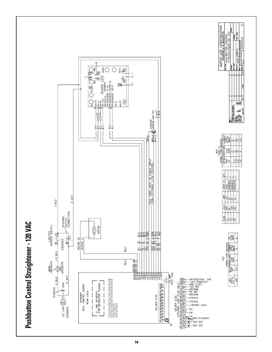 Pushbutton control straightener - 120 v ac | Rapid-Air STRAIGHTENER and PUSHBUTTON RAPID-ROLL: SC SERIES User Manual | Page 14 / 44