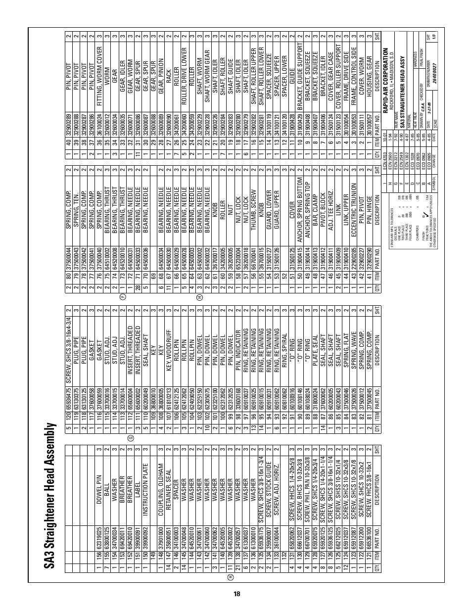 Sa3 straightener head assembly | Rapid-Air STRAIGHTENER and PUSHBUTTON RAPID-ROLL: SC SERIES User Manual | Page 18 / 44