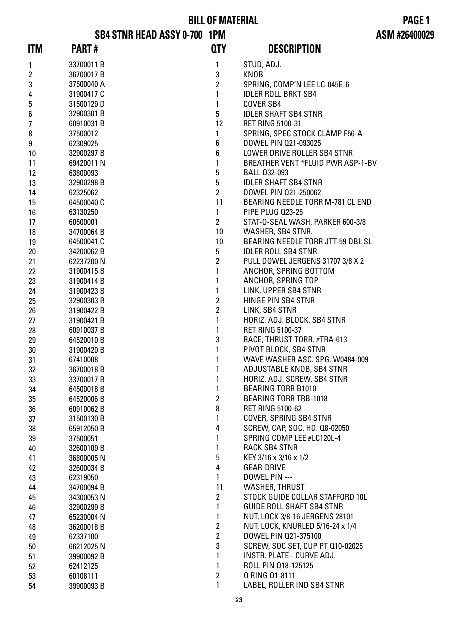 Rapid-Air STRAIGHTENER and PUSHBUTTON RAPID-ROLL: SC SERIES User Manual | Page 23 / 44